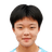 Zhang Xinlu - Team Guangxi Pingguo Beinong Women 303506 Football Live