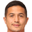 Abdugafur Khaydarov - Team Uzbekistan U 308030 Live Result