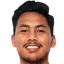 ghaffar rahman - Live Team Kelantan The Real Warriors 302957