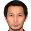 Tinnakorn Asurin - Team Khonkaen United 323359 Live Result