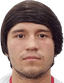 Daler Azizov - Team Tajikistan 306925 Live Score
