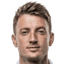 Mathias Hebo Rasmussen - Team Lyngby 298792 Scores