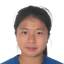 Ye Xinyi - Team China U Women 319637 Schedule