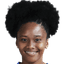 E. Hernandez - Team Panama Women 305506 Live Result