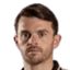 Matteo Luigi Brunori - Team Palermo 304109 Football Score