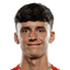 Fabian bzdyl - Team Cracovia Krakow 299757 Live Score Today