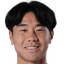 Kyota Tokiwa - Team Fc Tokyo 300846 Football Result