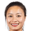 Hoang Thi Loan - Team Vietnam Women 310670 Live Football