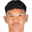 Chommaphat Boonloet - Team Chonburi Fc 307472 Football Result