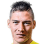 Tales Caina Wastowski - Team General Caballero Jlm 315969 Live Score Today
