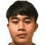 Khanaphod Kadee - Team Muangthong United 317509 Schedule
