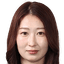 Y.Nakashima - Jwel 33602 Results