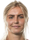 Oliwia Wos - Team Nurnberg Women 317980 Football Result