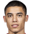 Guzman Rodriguez - Team Red Bull Bragantino 298130 Schedule