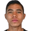 Oscar Garcia - Team Club Leon 302033 Results