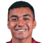 Juan Figueroa - Team Huachipato 303021 Results