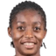 nicole ndjock - Team Cameroon Women U 320899 Result
