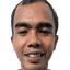 rochman fatchu - Team Sumsel United 385320 Football Score