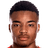 Samuel Ballet - Team Amedspor 312663 Results