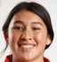 Iraida Fernandez - Team Club Necaxa Women 302522 Scores