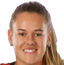 Andressinha - Team Palmeiras Sp Women 301567 Football Score