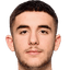 Albin Gashi - Team Hacken 298820 Live