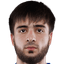 Alisher Odilov - Team Uzbekistan 304014 Football