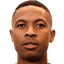 Njiva Rakotoharimalala - Team Madagascar 311807 Football Live