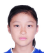 Liu Yuxi - Chn Wfa Cup 33729 Football Live Score