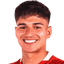 Jonathan De Irastorza - Team Ca Independiente 303580 Live Score Today