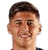 Ramos Mingo - Team Club America 301357 Live Score