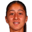 S. Altunkulak - Fra Division Feminine 31909 Live