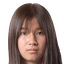 Miki Kimura - Team As Elfen Saitama 309362 Live Score