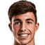 Sam Sutton - Live Team Perth Glory 307790