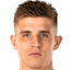 Liam Fraser - Team Reading 302791 Live Score