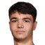 Unai Eguiluz Arroyo - Team Athletic Bilbao 303745 Football Score