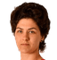 Leonarda Balog - Team St Polten W 331660 Result