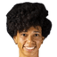 Farissa Córdoba - Team Panama Women 305506 Live Score Today