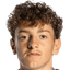 Jarne Flies - Team Rsca Futures 359086 Live Score Today