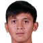 Muhammad Aminuddin - Team Brunei Darussalam 307651 Football Result