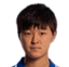 Miku Ito - Team Granada Cf Women 320274 Football Score