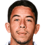 Maxime López - Team Paris Fc 304202 Scores