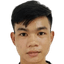Nalongsit·Chanhthalangsy - Team Laos U 318860 Results
