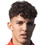 Kerem Yandal - Team Karagumruk 306400 Live Score Today