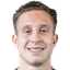 Lukas Kacavenda - Live Team Lask Linz 298983
