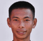 Nattapo Thaptanon - Team Mahasarakham Sbt Fc 319892 Results