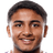 Pablo viudez - Team Sol De America 311552 Scores