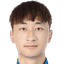 Jin Shang - Team Suzhou Dongwu 299827 Football Result