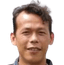Tan Truong Bui - Team Hanoi Fc 300885 Football Result