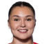 a.ahjem - Nor Toppserien 31966 Football Live